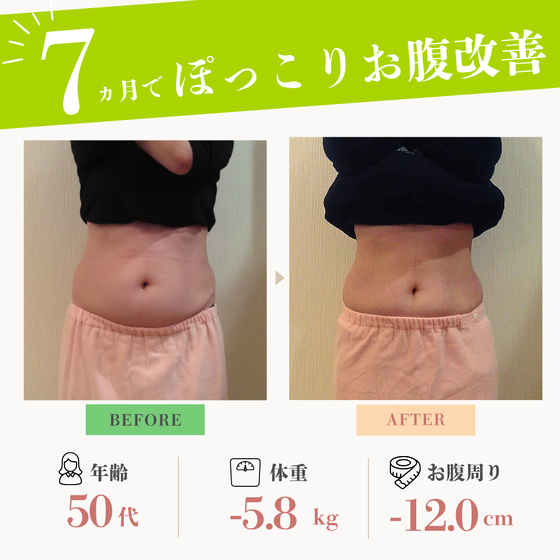＜50代女性＞ぽこっとお腹もここまでスッキリ！