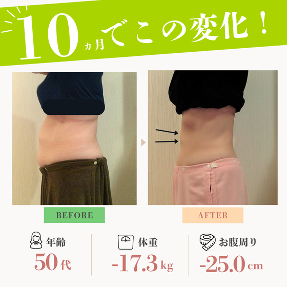 無理なく、安全に、健康的に痩せたいという方