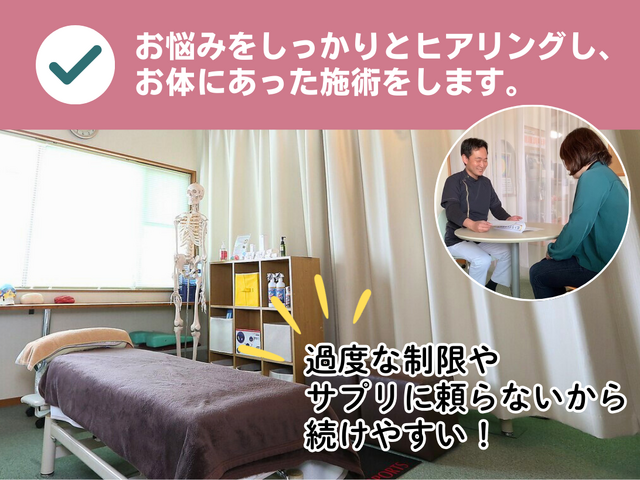 整体室 レストア